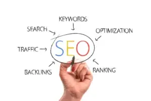 what is SEO