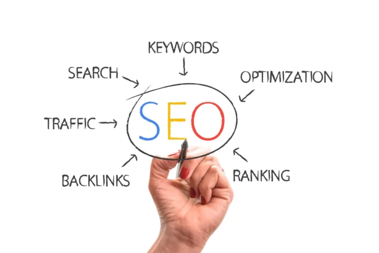 what is SEO