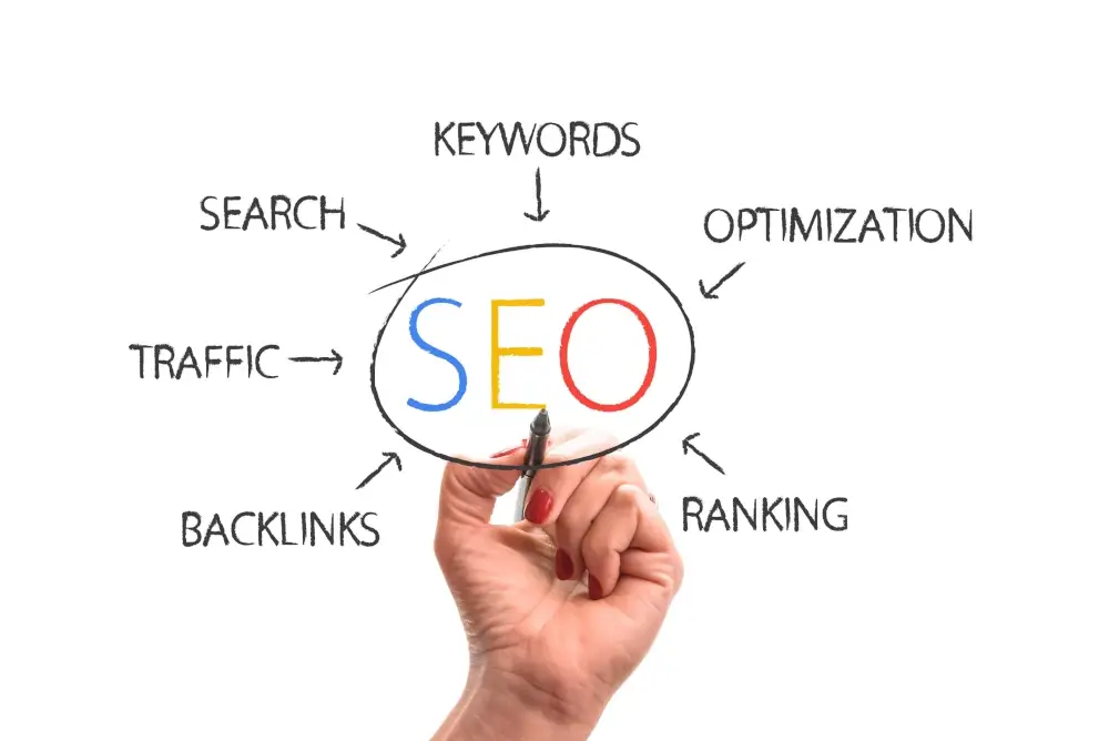 what is SEO